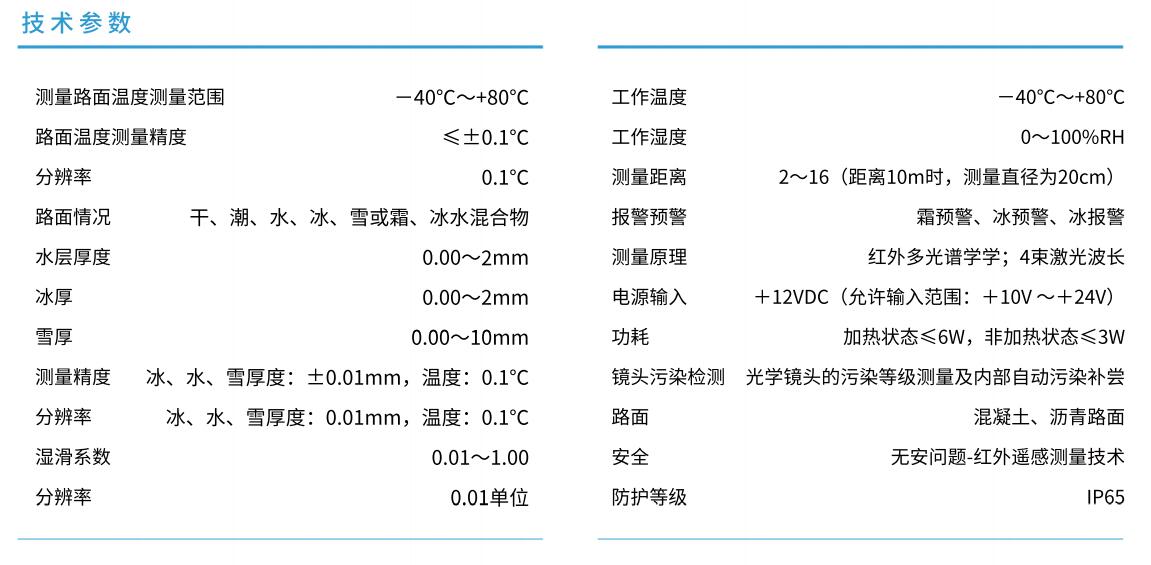 遥感路面状态/温度传感器(图1)